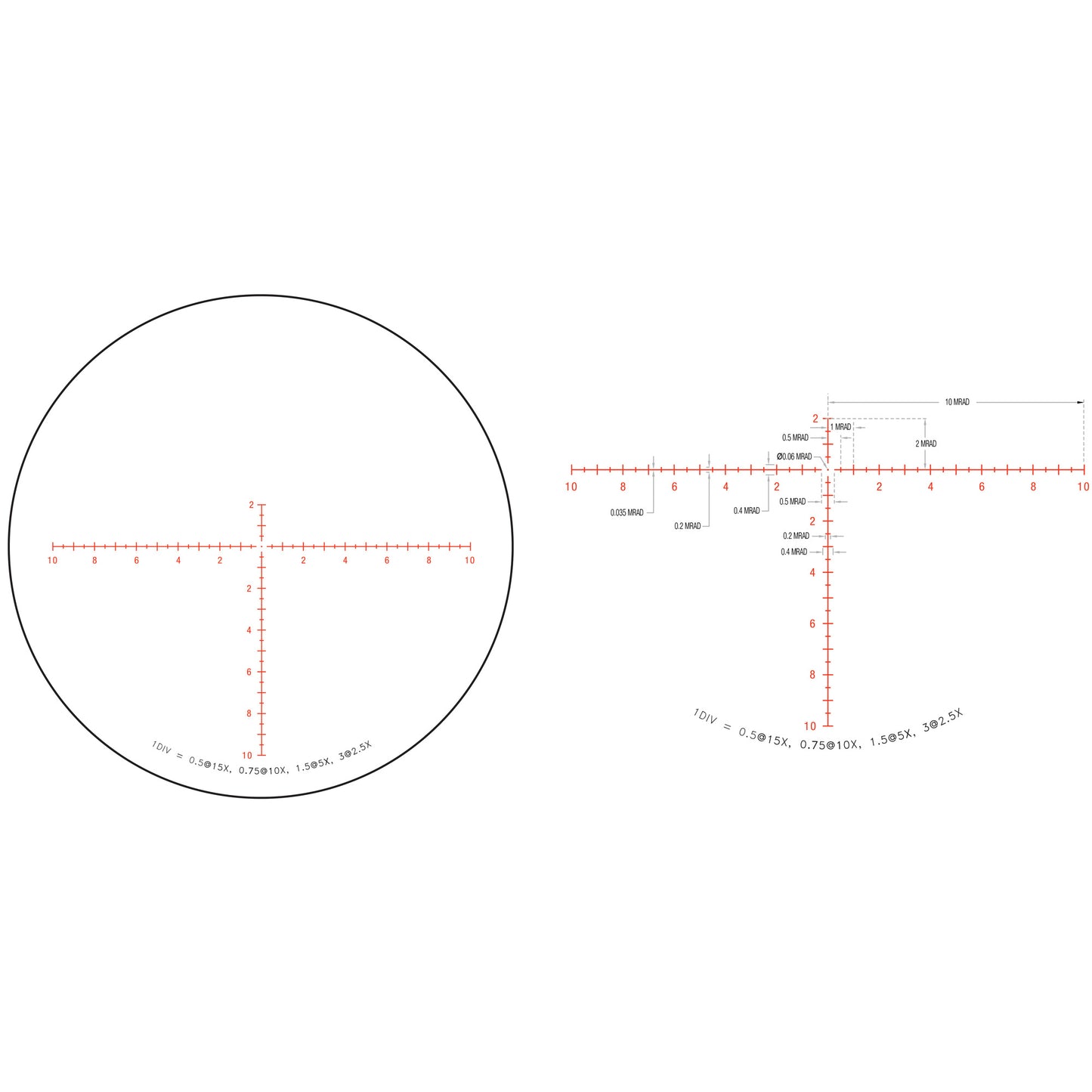 Trijicon Credo 2.5-12.5x42 Rifle Scope with Red MRAD Center Dot Reticle