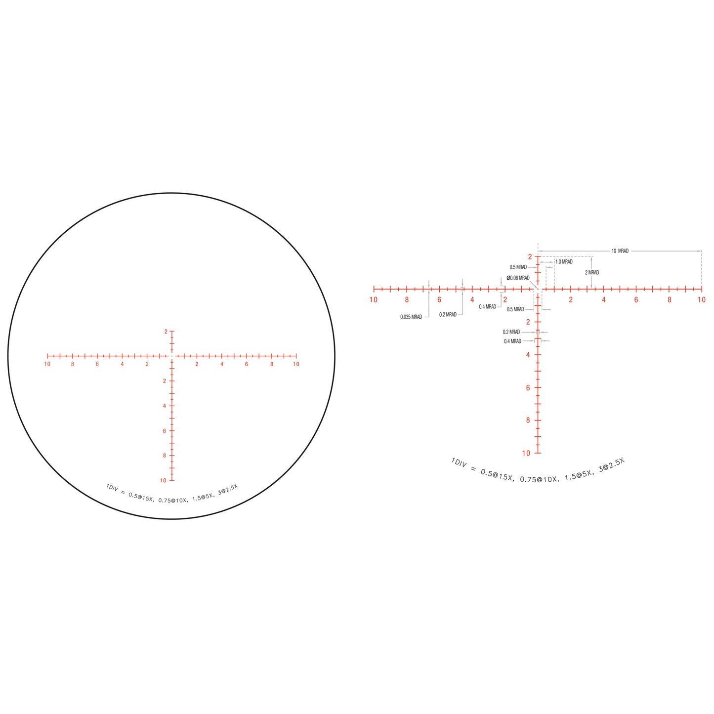 Trijicon Credo 2.5-15x56 Rifle Scope with Red MRAD Center Dot Reticle * Rugged Tactical Optic for Precision Shooting