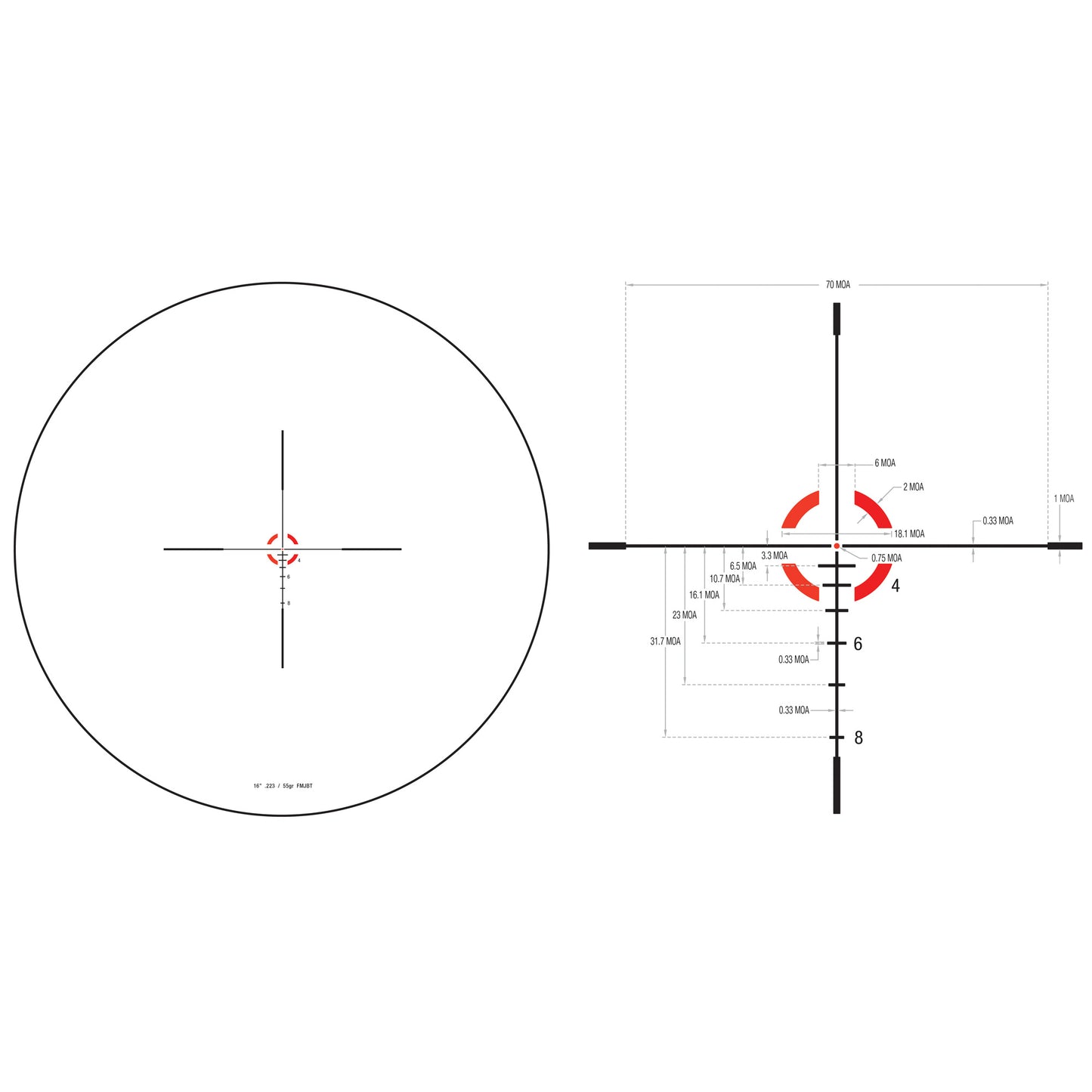 Trijicon Credo 1-4x24 Low Power Variable Riflescope with Red BDC Segmented Circle Reticle
