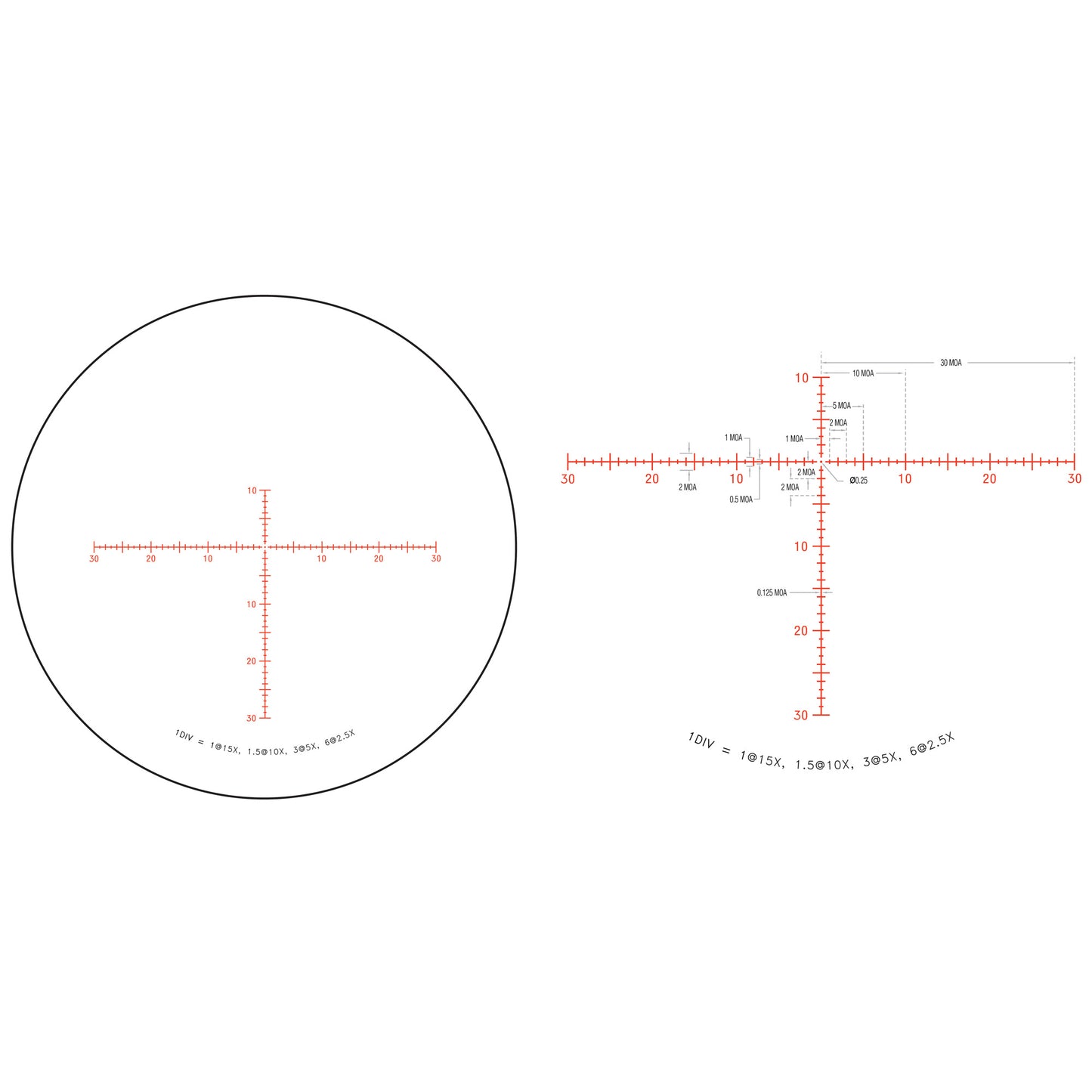 Trijicon Credo HX 2.5-15x42 Rifle Scope - Precision Optics for Brag-Worthy Hunts