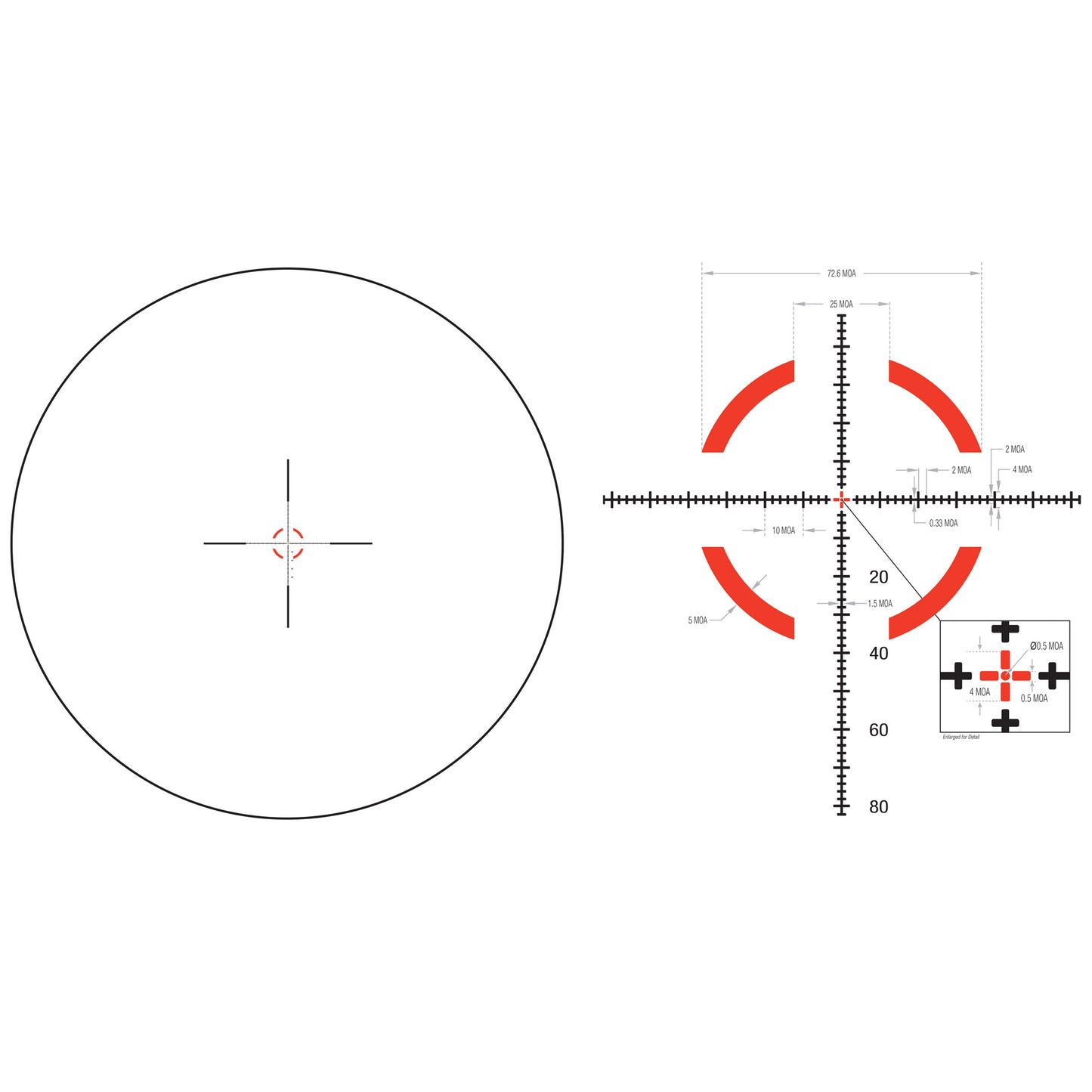 Trijicon Credo HX 1-6x24 Red MOA Segmented Circle Reticle Hunting Scope
