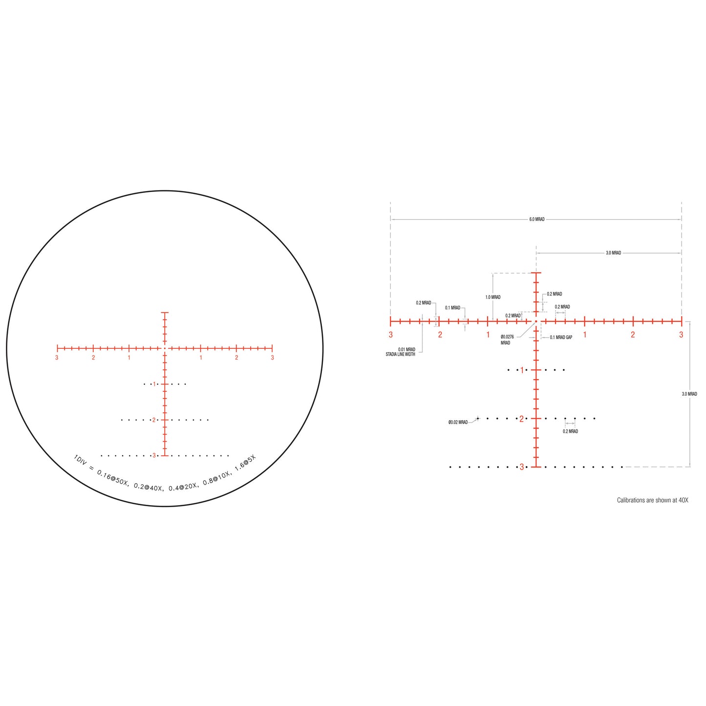 Trijicon Tenmile 5-50x56 Second Focal Plane Rifle Scope with Red/Green Illuminated Reticle