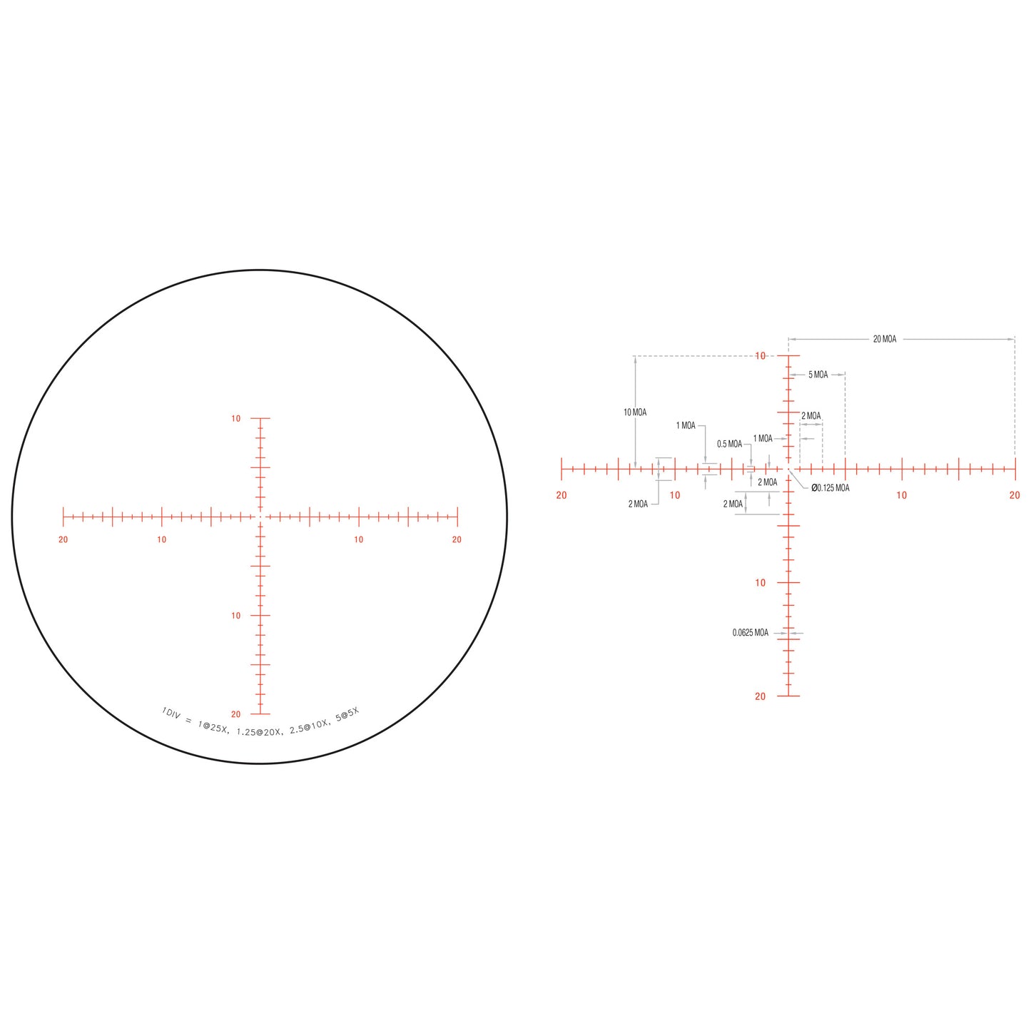 Trijicon Tenmile HX 5-25x50 Rifle Scope with Red MOA Center Dot Reticle