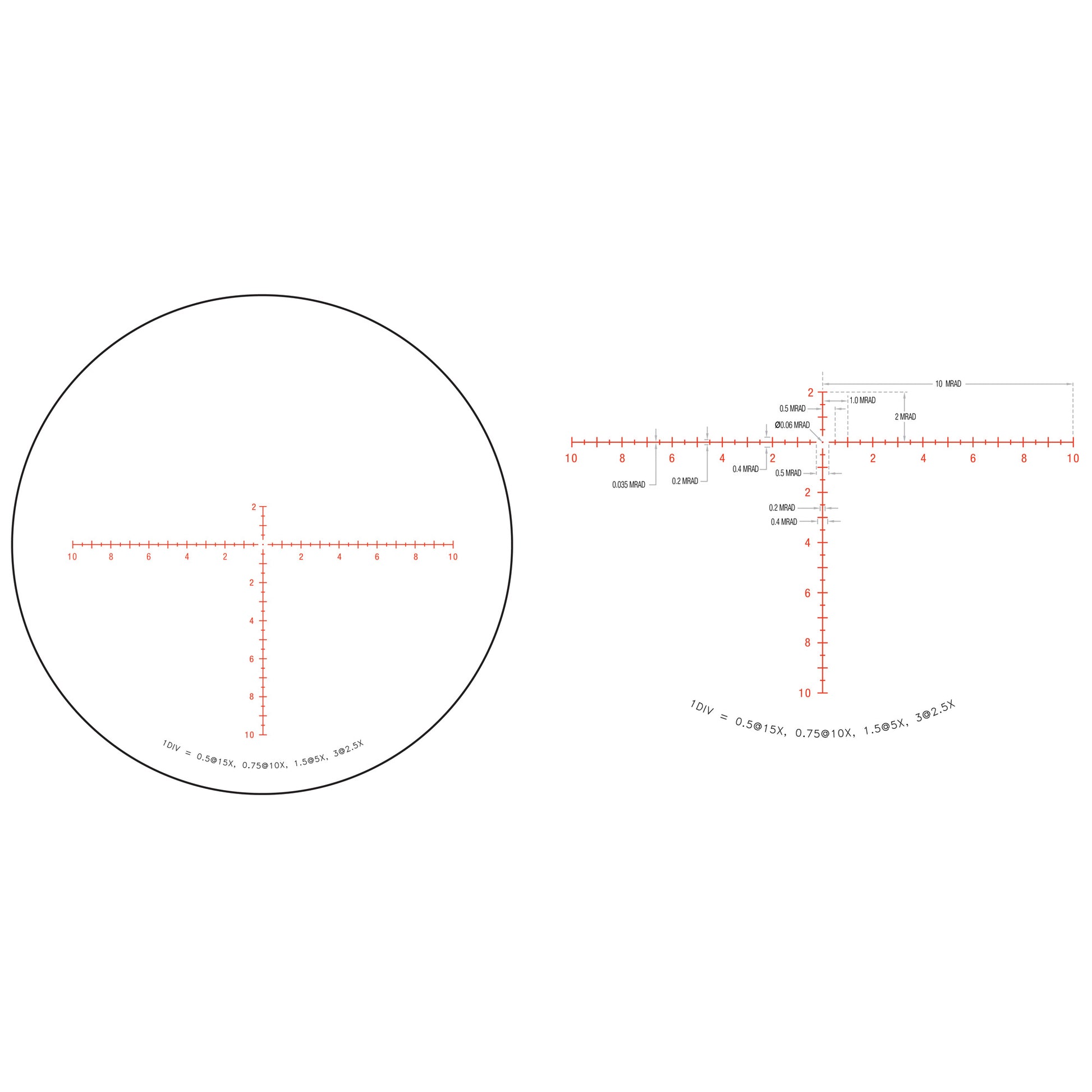 Trijicon Credo 2.5-15x56 Rifle Scope with Red MRAD Center Dot Reticle * Rugged Tactical Optic for Precision Shooting
