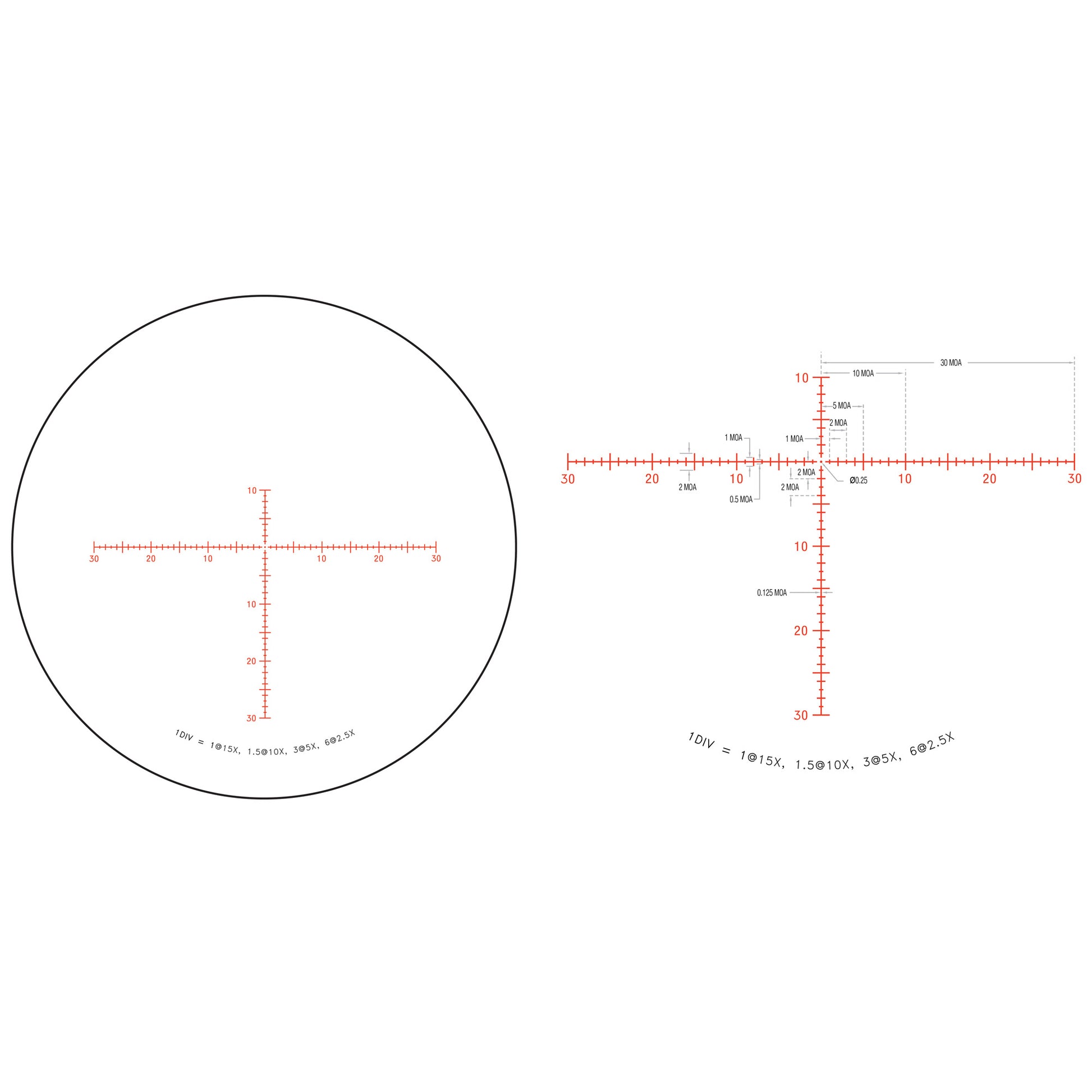 Trijicon Credo HX 2.5-15x42 Rifle Scope - Precision Optics for Brag-Worthy Hunts