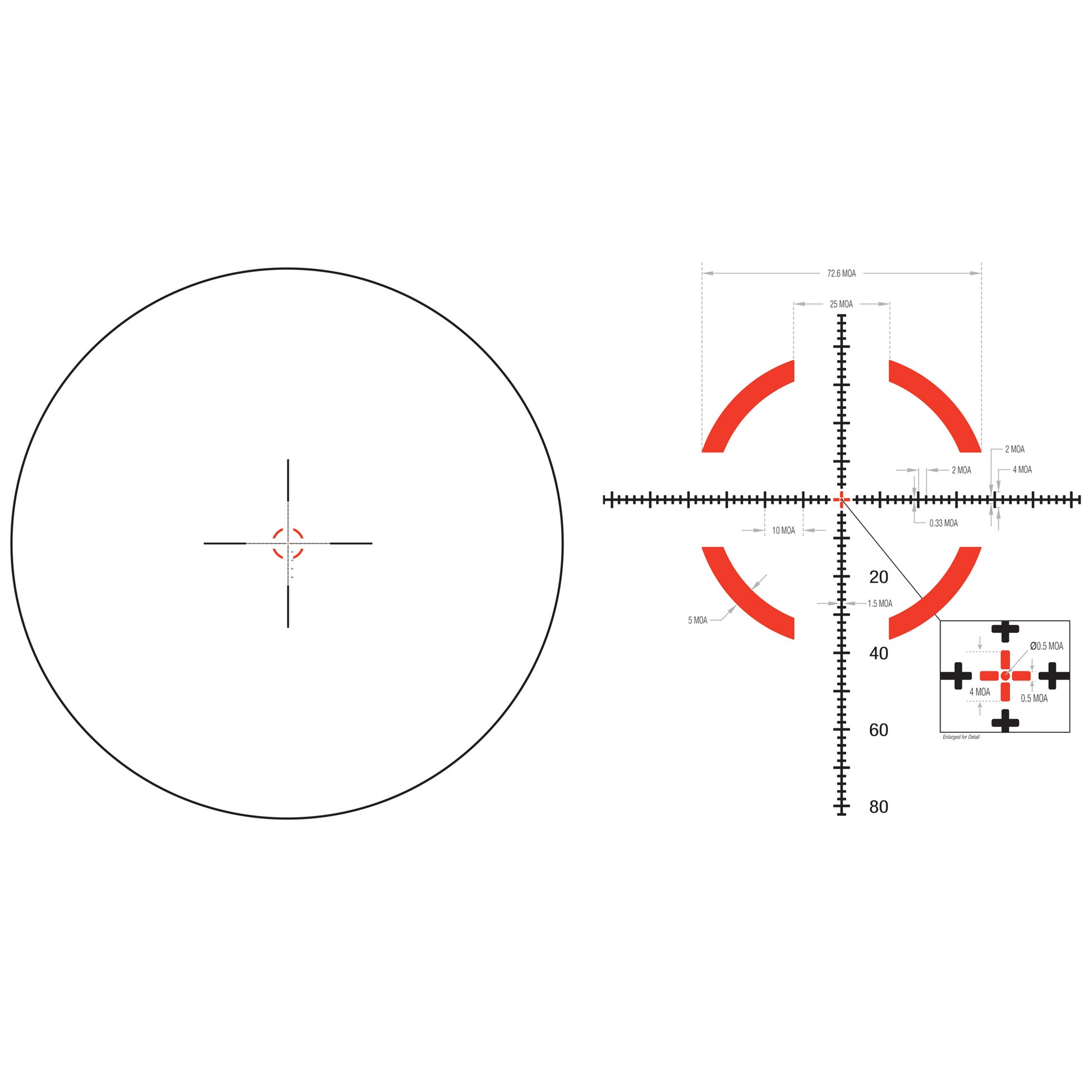 Trijicon Credo HX 1-6x24 Red MOA Segmented Circle Reticle Hunting Scope