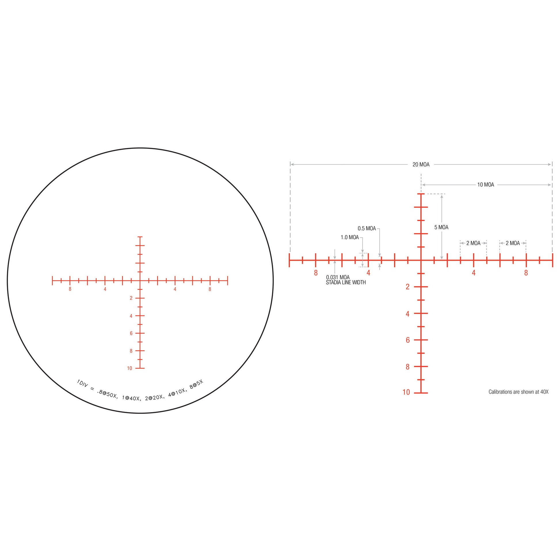 Trijicon Tenmile 5-50x56 Rifle Scope with Red/Green MOA Long Range Reticle
