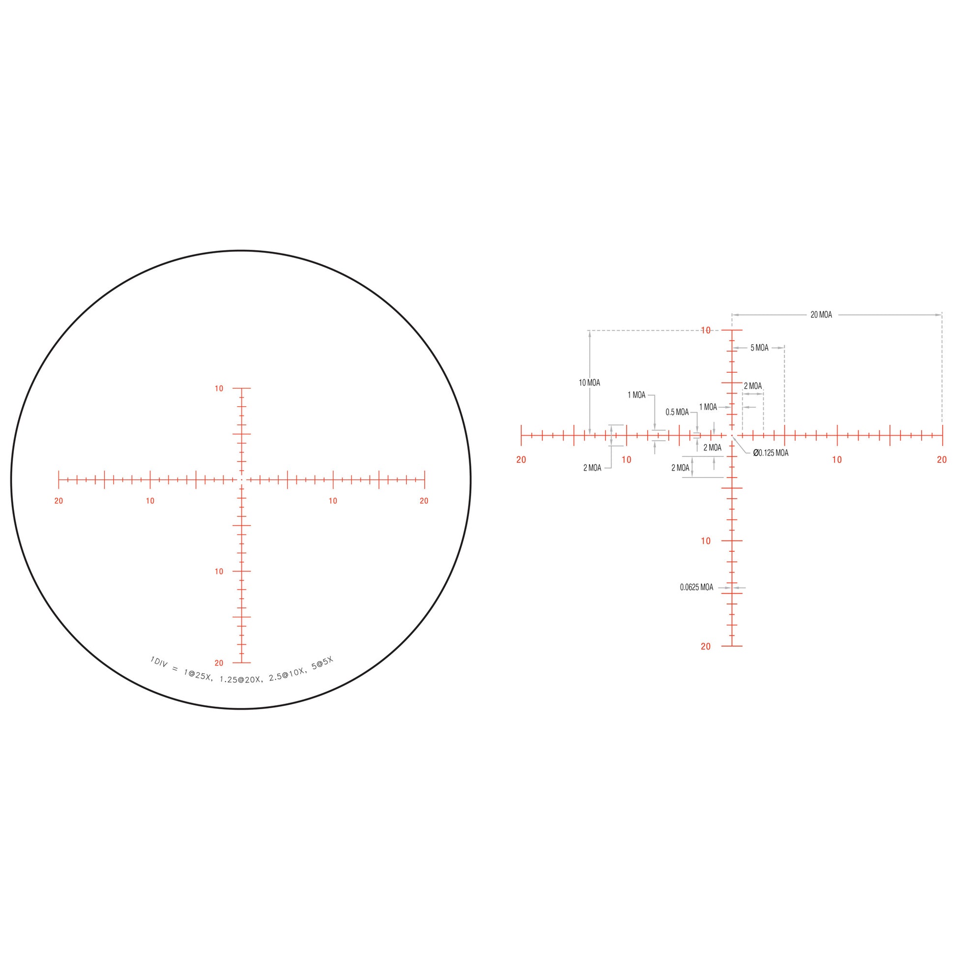 Trijicon Tenmile HX 5-25x50 Rifle Scope with Red MOA Center Dot Reticle